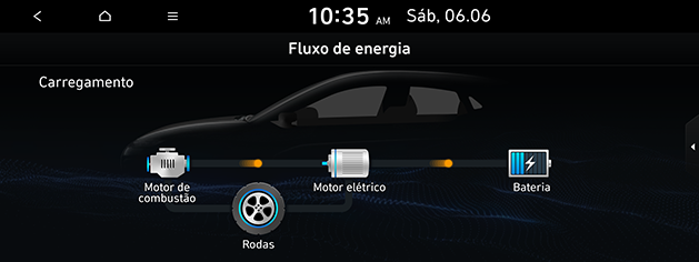 PD_hev%20por_9.battery-charging_200608.png